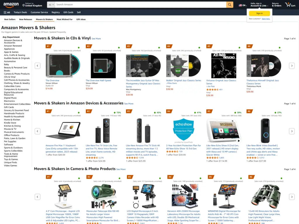 amazon-movers-and-shakers list